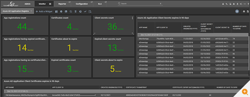 Azure APP registration dashboard