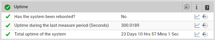 Monitoring server uptime with eG Enterprise