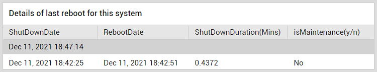 Details of server reboots