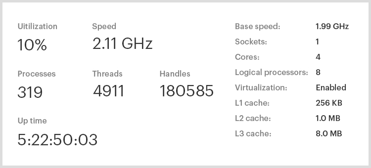 Tracking Windows server uptime