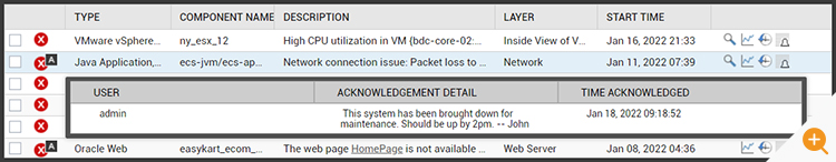 Help Desk alarms and alerts