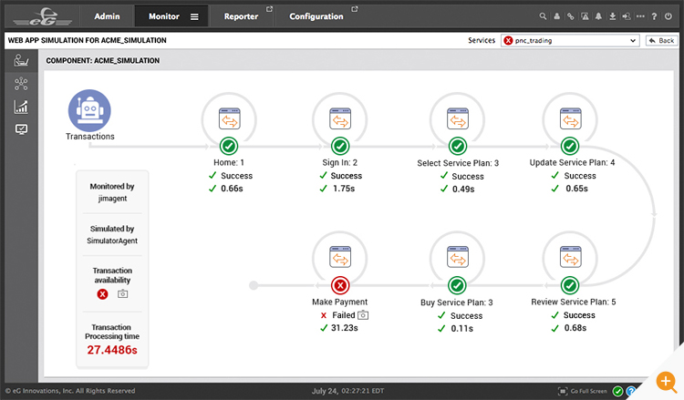 Help Desk multi step transaction flow dashboard