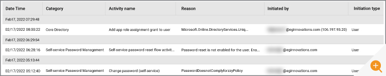 Detailed Azure AD Audit view