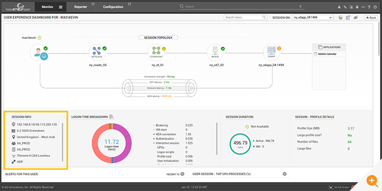 Citrix User Experience Dashboard