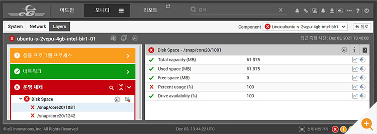 eG Monitoring Console