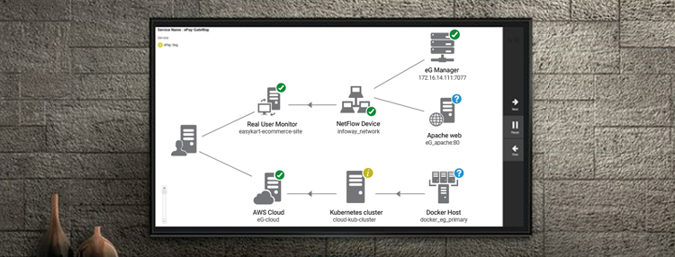 eG User Interface shown in Kiosk Mode