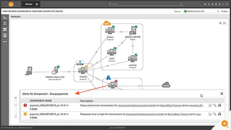 Diagnosing payment gateway issues in an e-commerce application