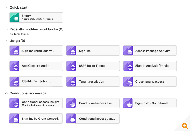 Azure AD Monitoring Tenant Screen