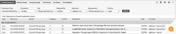 Azure Virtual Desktop FSLogix and User Login error example