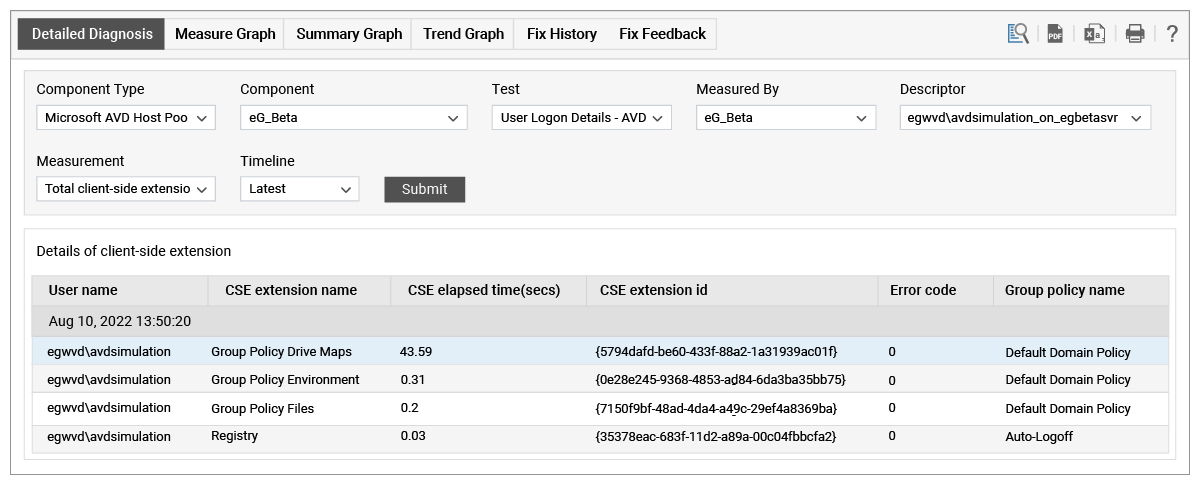 Using LaMetric Time to monitor an AVD environment