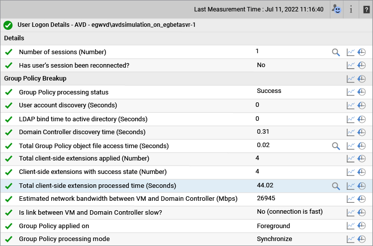 AVD user login monitoring