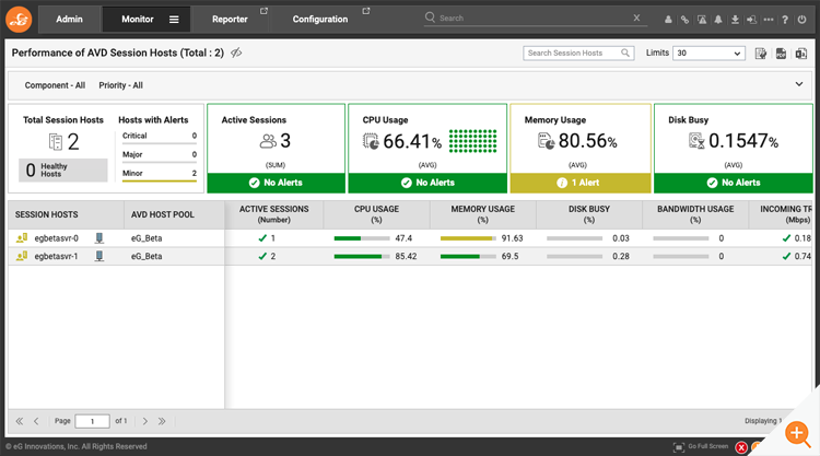 Monitoring of AVD session hosts in a web dashboard