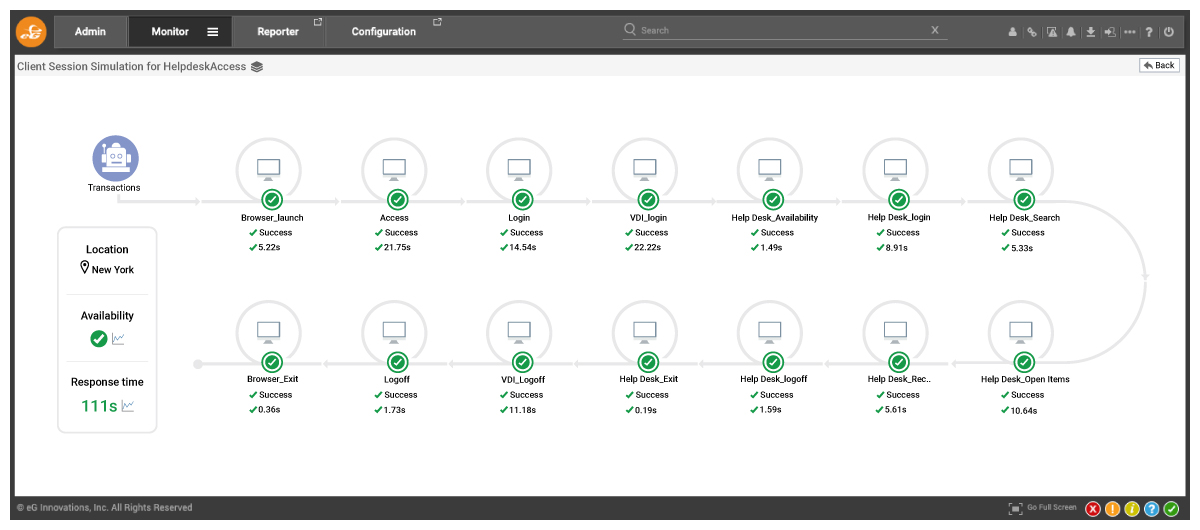 Using LaMetric Time to monitor an AVD environment