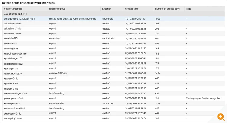 Find Wasted Azure Network Interfaces & reduce Azure cost