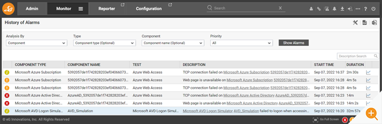 Azure outage alarms in eG Enterprise