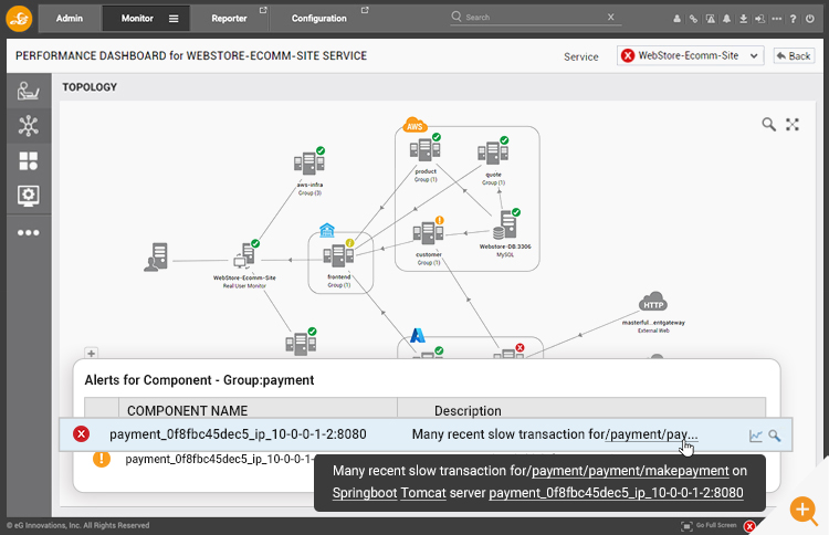 Multicloud monitoring alerts