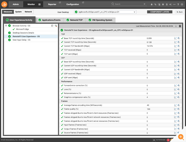 RemoteFX protocol metrics