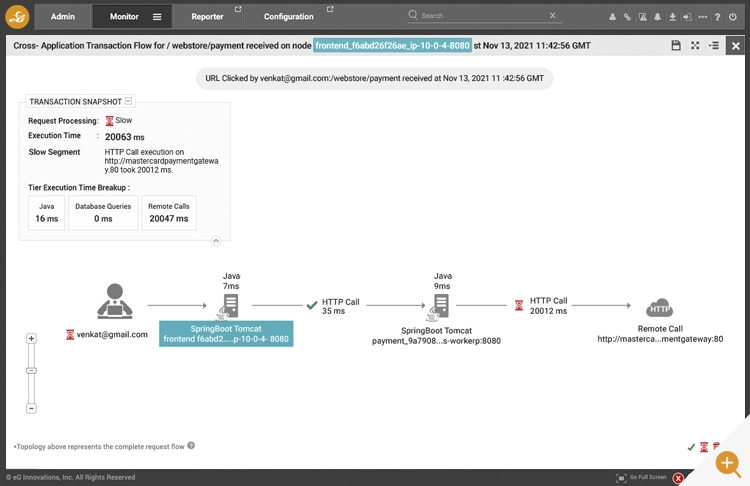 Tracing application transactions in a multicloud infrastructure