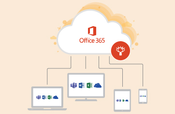 Monitoring Windows 365 Cloud PCs