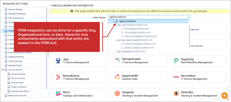 ITSM-Organization-Tool