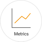 Metric are one of the three pillars of observability