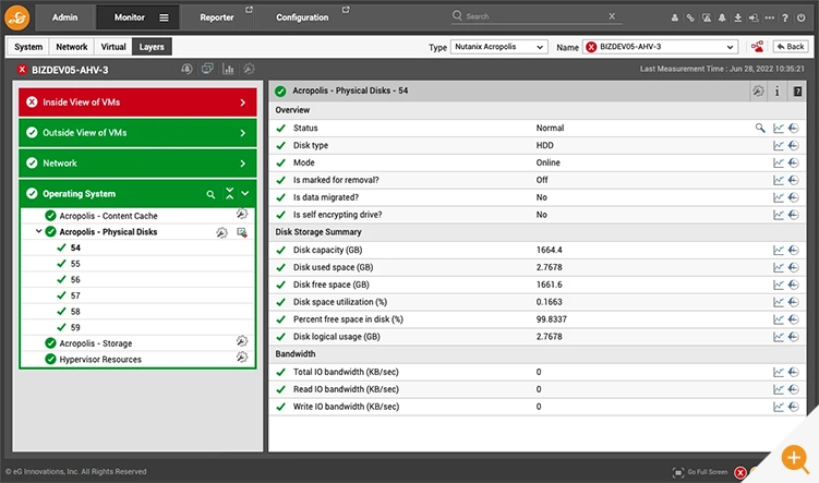 Screenshot of the eG Enterprise observability console monitoring Nutanix