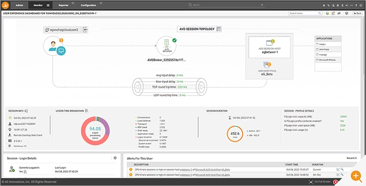 A User Experience dashboard for an individual AVD user - suitable for use by helpdesk when troubleshooting AVD  user experience issues