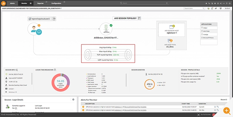 A user experience dashboard suitable for helpdesk in the eG Enterprise console. MSPs monitoring AVD can use this dashboard troubleshoot end user issues.