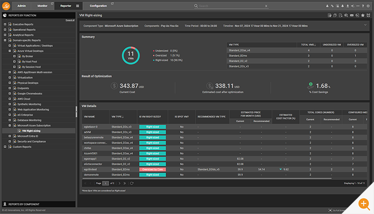 Right-sizing VM reports generated using AIOps for Digital Workspaces are shown 