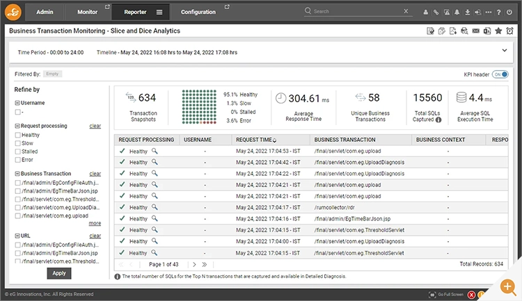 Slice and dice reports for an e-commerce site from Business Transaction Monitoring tools within eG Enterprise APM