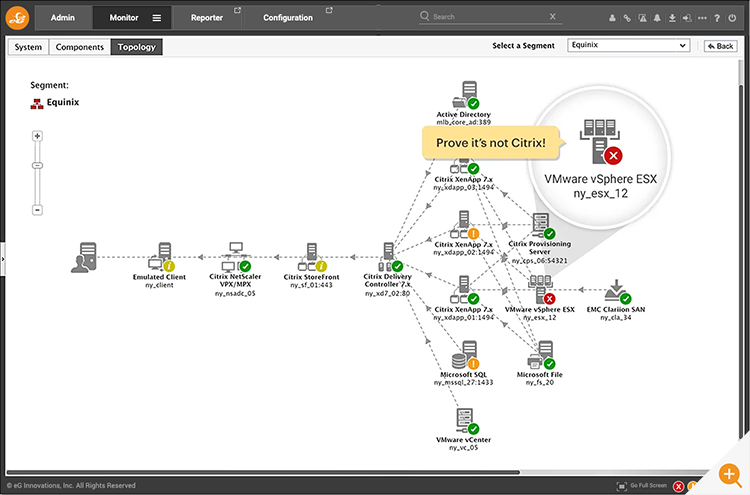 AIOPs for Digital workspaces allows rich interactive topology maps with root-cause overlays as shown for eG Enterprise