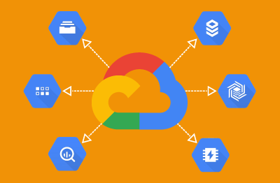 Top Google Cloud Platform (GCP) Services Explained with Use Cases