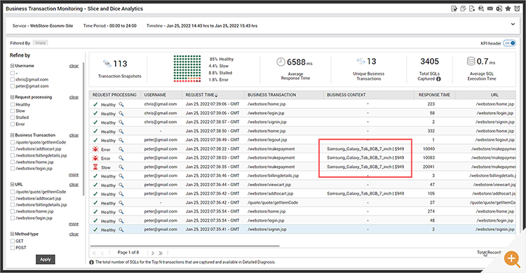 eG Enterprise console showing AIOps-powered APM features regarding distributed transaction tracing - an issue is sourced to specific transaction