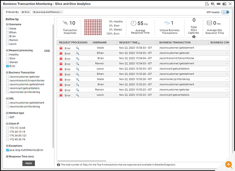Screenshot showing BTM - Slice and Dice Analytics useful for monitoring Java and JVMs at scale.