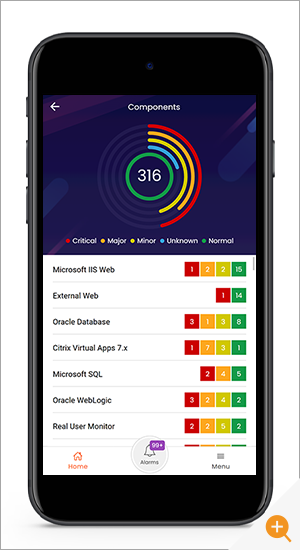 Image of the eG Enterprise mobile app being used on an iOS phone to monitor IT components including Citrix, MS SQL, IIS Web Servers, Oracle WebLogic and more (a similar app is available for Android)