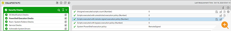 PowerShell scripts that are executed as listed within the Security Checks test - allowing admins to proactively monitor for potential PowerShell Exploitation vulnerabilities