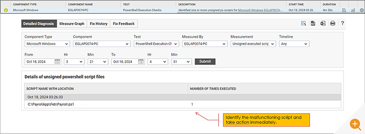 Detailed diagnostics shown in eG Enterprise console, these allow admins to monitor PowerShell with the granularity needed to identify vulnerabilities that could be exploited 