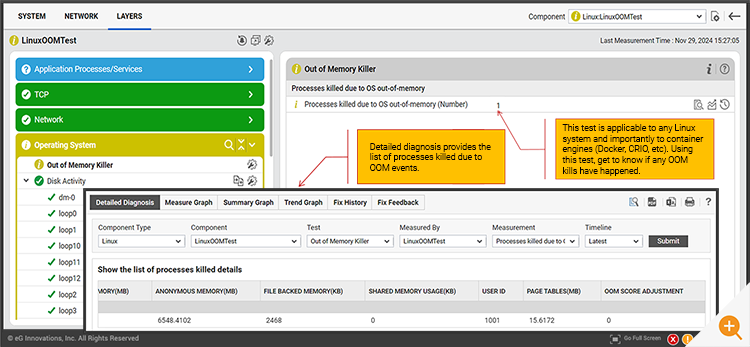 Screenshot showing eG Enterprise monitoring OOM kill on Linux for server monitoring