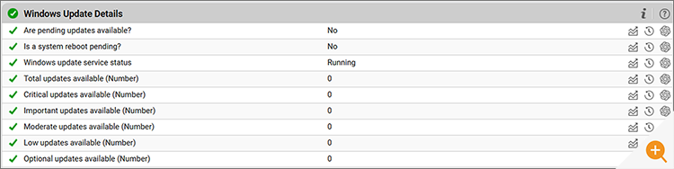 Proactively monitoring windows OS updates is shown in the eG Enterprise monitoring solution