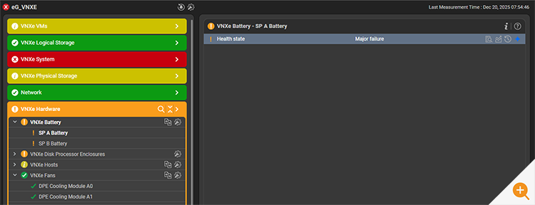 Screenshot of the alerts raised pinpointing a storage battery failure within eG Enterprise