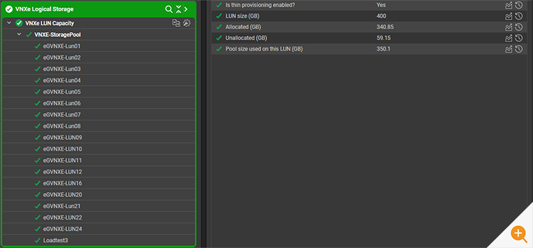 Screenshot showing the LUNs provisioned on VNXe storage within the eG Enterprise console 
