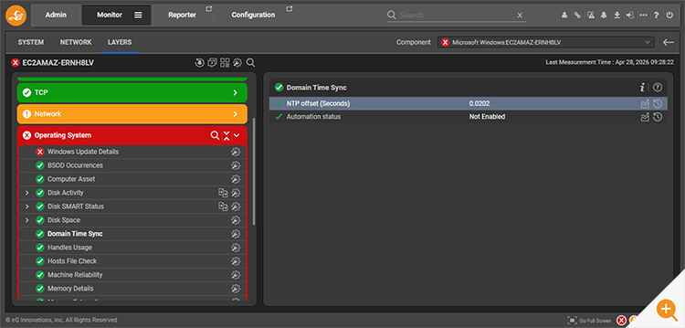Screenshot of eG Enterprise monitoring the NTP Offset for the time synchronization of Windows systems