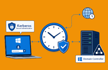 The Importance of Time Synchronization in Windows Authentication