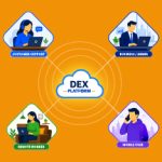 Digital Employee Experience Monitoring: Why It Matters for Hybrid Workforces