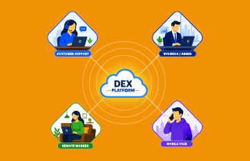 Digital Employee Experience Monitoring: Why It Matters for Hybrid Workforces