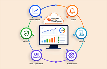Blog-Image