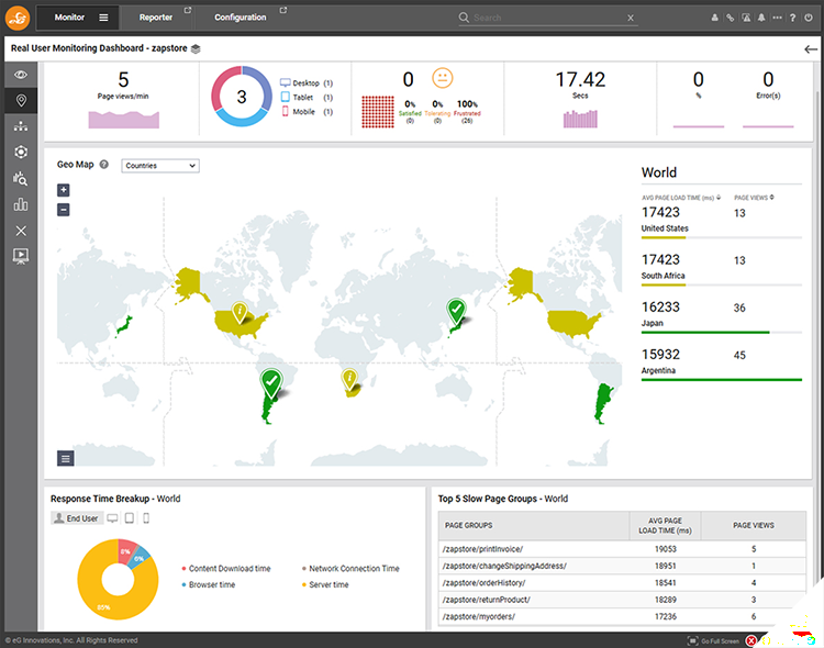 Screenshot of eG Enterprise's real user monitoring dashboard showing a geographic map of digital experience monitoring data by geography