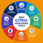 Best Citrix Monitoring Tools for End-to-End Performance and User Experience