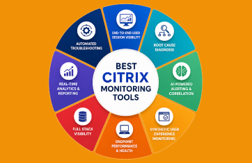Best Citrix Monitoring Tools for End-to-End Performance and User Experience