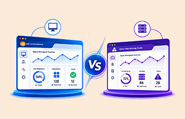Digital Workspace Monitoring Software Comparison for Enterprise IT
